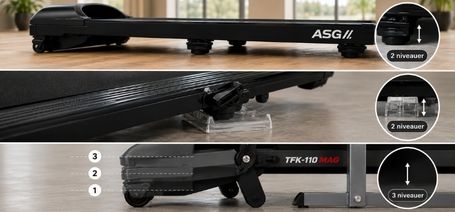 De 3 beste walkingpads med stigning